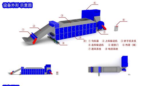 辣椒烘干機(jī)組成